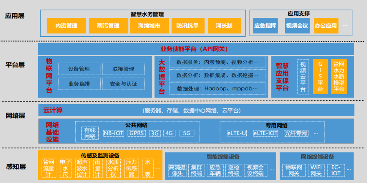 1605498339.png image.png